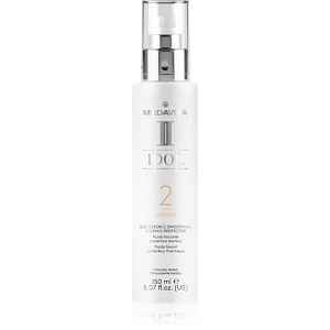 Medavita IDOL Liss Defence Thermo Protector vyživující a termoochranný krém na vlasy 150 ml