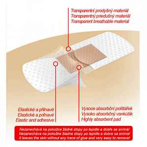 Náplast Fixaplast CLEAR strip 10ks