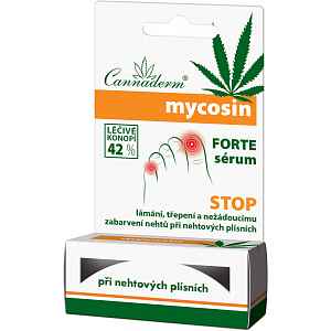 Cannaderm Mycosin Forte sérum 10+2ml