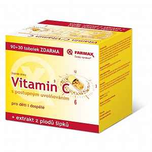 Farmax Vitamin C postupně uvolňujících 90+30 tobolek