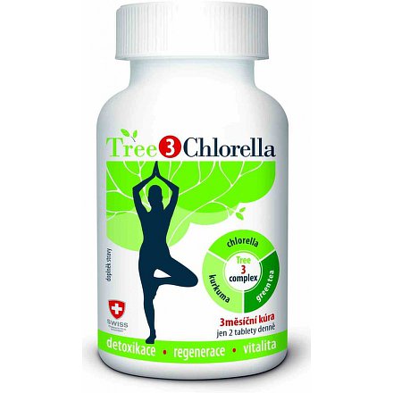 Tree3Chlorella tbl.180