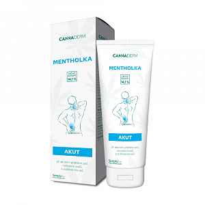 Cannaderm Mentholka AKUT 125 ml