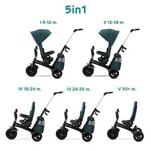 KINDERKRAFT Tříkolka Easytwist Midnight Green Kinderkraft