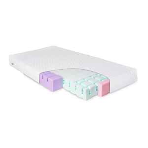BABYMATEX Matrace prodyšná oboustranná Aero 120x60x10cm