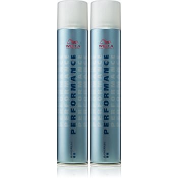 Wella Professionals Performance kosmetická sada (pro ženy)