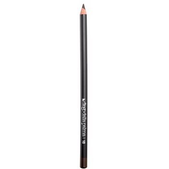 diegodallapalma Eye Pencil tužka na oči odstín 18 17 cm