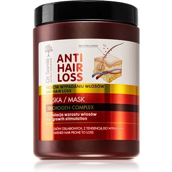Dr. Santé Anti Hair Loss maska pro podporu růstu vlasů 1000 ml