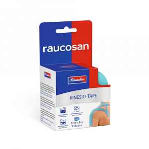 Raucosan KinesioTape 5 cm x 5 m tyrkys
