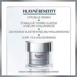 Eucerin Hyaluron-Filler+3xEffect denní suchá 50ml