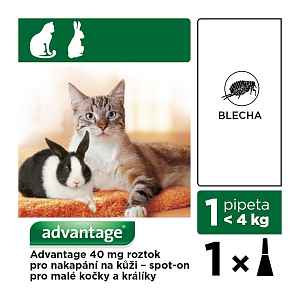 ADVANTAGE pro kočky a králíky do 4kg